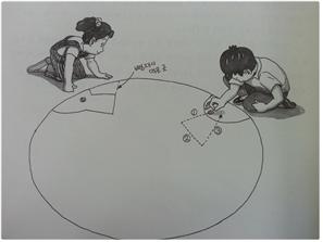 여자아이와 남자아이가 원안에서 땅따먹기를 하는 방법을 나타낸 그림입니다.